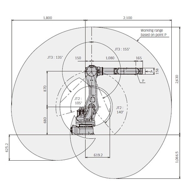 KAWASAKI Robot công nghiệp 6 trục tải trọng nhỏ RS030N để lắp ráp đóng gói