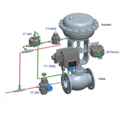 Bộ phận phát khí nén của van điều khiển điện thông minh SPTM-5V