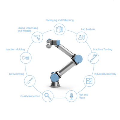 Cánh tay robot công nghiệp Cobot Ur3 với Hệ thống trực quan Cognex Gripper RG6