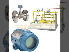 Thiết bị chuyển van với Rosemount 8800 Flange Vortex Flowmeter và cảm biến 3144P Transmitter nhiệt độ